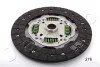 <strong>Диск зчеплення AVENSIS 1.6-1.8 08-18 (225mm) JAPKO 80276 (фото 2)</strong>