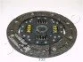 <strong>Диск зчеплення MAZDA 3 1.6 03-14 (200mm) JAPKO 80332 (фото 2)</strong>