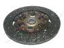 <strong>Диск зчеплення MAZDA 6 2.0 13- (230mm) JAPKO 80337 (фото 2)</strong>