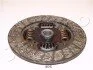 <strong>Диск зчеплення ACCORD VIII 2.4 08-15 (220mm) JAPKO 80406 (фото 2)</strong>