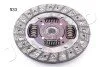 <strong>Диск зчеплення LANCER VIII 1.5 08- (200mm) JAPKO 80533 (фото 2)</strong>