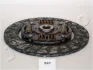 <strong>Диск зчеплення HYUNDAI i40 11-19/SPORTAGE 1.6 GDI 10-15 (225mm) JAPKO 80597 (фото 1)</strong>