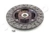 <strong>Диск зчеплення SUBARU XV 2.0 12- (230mm) JAPKO 80718 (фото 2)</strong>