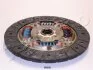 <strong>Диск зчеплення GRAND VITARA II 1.9 05-15 (240mm) JAPKO 80809 (фото 2)</strong>