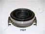 <strong>Вижимний підшипник Subaru LEGACY V 2.0 D 09-14 JAPKO 90707 (фото 1)</strong>