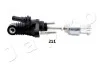 <strong>Циліндр зчеплення головний Toyota RAV 4 III 2.2 06-13 JAPKO 95211 (фото 1)</strong>