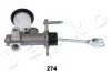 <strong>Циліндр зчеплення головний LAND CRUISER 90-97 JAPKO 95274 (фото 2)</strong>