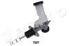 <strong>Циліндр зчеплення головний FORESTER/IMPREZA 2.0 94-02 JAPKO 95707 (фото 1)</strong>