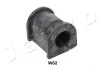 <strong>Втулка стабілізатора пер. Matiz 98- (20.5mm) JAPKO GOJW02 (фото 1)</strong>