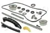 <strong>К-кт ланцюга ГРМ Toyota Rav III, IV (06-), Avensis (08-) 2.0 VVT-I JAPKO KJK226V (фото 2)</strong>