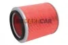 <strong>Фільтр повітряний KIA K2700 I,II, K2500 2.5TD, BESTA 2.7D,3.0D, K3000 3.0D 01.12- JC PREMIUM B20312PR (фото 1)</strong>