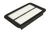 <strong>Фільтр повітря JC PREMIUM B20344PR (фото 1)</strong>