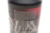 <strong>Гель для миття дисків та ковпаків автомобіля / WHEEL CLEANER ROTON PRO 1L K2 D10011 (фото 3)</strong>