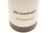 <strong>Напірний механічний розпилювач під тиском/ MASNER OPRYSKIWACZ CISNIENIOWY 1,5L K2 M412 (фото 4)</strong>
