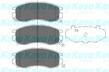 Комплект гальмівних колодок KAVO KBP-5502