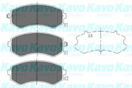 Комплект гальмівних колодок KAVO KBP-6514