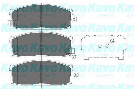 PARTS NISSAN Гальмівні колодки передн. Bluebird 80- KAVO KBP-6525 фото товару