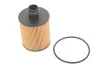 <strong>Фільтр масляний Doblo 1.3/1.6D Multijet 10- KOLBENSCHMIDT 50014460 (фото 1)</strong>