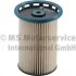 <strong>Фільтр паливний Cayenne/Touareg 3.0TDI 10- KOLBENSCHMIDT 50014539 (фото 1)</strong>