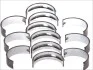 <strong>Вкладиші корінні комплект VW Crafter 2,5TDI 06- KOLBENSCHMIDT 77209612 (фото 2)</strong>