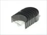 <strong>Вкладиші шатунні KOLBENSCHMIDT CB1190GPSTD (фото 1)</strong>