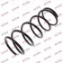 <strong>Пружини підвіски KYB RA5761 (фото 2)</strong>