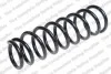 <strong>Пружини підвіски LESJOFORS 4259258 (фото 1)</strong>