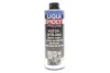 <strong>ЗАСІБ ДЛЯ ПРОМИВАННЯ ДВИГУНА ПРОФІ PRO-LINE MOTORSPULUNG 0 LIQUI MOLY 2427 (фото 1)</strong>
