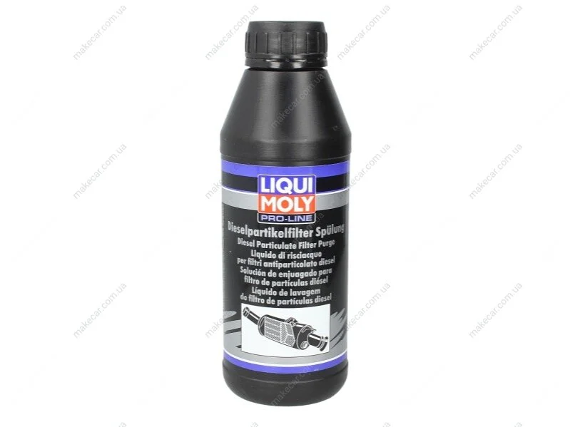 <strong>Промивка фільтрів 500мл. LIQUI MOLY 5171 (фото 1)</strong>