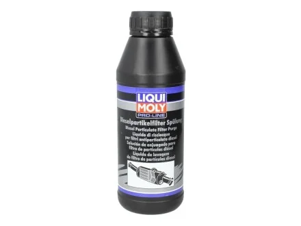 Промивка фільтрів 500мл. для LIQUI MOLY 5171 фото товару