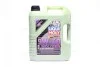 <strong>Олива моторна Molygen New Generation 5W-40 5л LIQUI MOLY 9055 (фото 1)</strong>