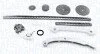 <strong>К-т ланцюга ГРМ Ford C-Max 1.8/2.0 MAGNETI MARELLI 341500001100 (фото 1)</strong>