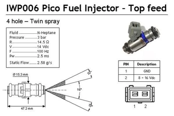 <strong>FIAT Форсунка бензин Bravo, Punto, CITROEN Saxo MAGNETI MARELLI IWP006 (фото 1)</strong>