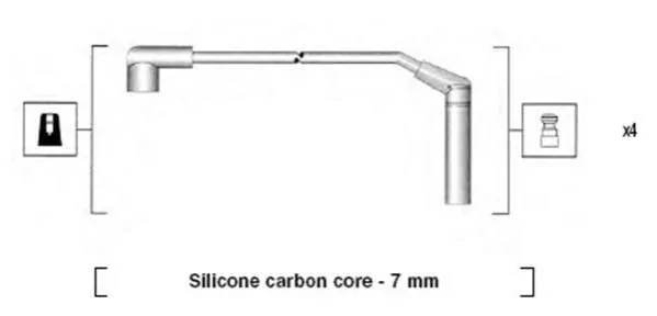 <strong>Комплект кабелів високовольтних MAGNETI MARELLI MSK871 (фото 1)</strong>