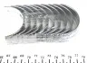 <strong>Вкладиші корінні (к-кт) MAHLE 021HS20297000 (фото 2)</strong>