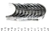 <strong>Вкладиші коренні VW Golf / AUDI A4/A6 (STD) MAHLE 029 HS 19761 000 (фото 2)</strong>