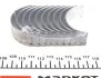 <strong>Вкладиші MAHLE 029 PS 18723 000 (фото 2)</strong>