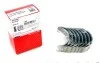 <strong>Вкладиші шатунні VW/Audi 1.9TDI 91- (STD) MAHLE 029 PS 19905 000 (фото 1)</strong>