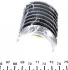 <strong>Вкладиші шатунні VW/Audi 1.9TDI 91- (STD) MAHLE 029 PS 19905 000 (фото 2)</strong>