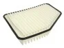 <strong>Повітряний фільтр MAHLE LX1613 (фото 1)</strong>