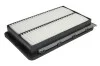<strong>Повітряний фільтр MAHLE LX3677 (фото 1)</strong>