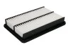 <strong>Повітряний фільтр MAHLE LX4143 (фото 1)</strong>
