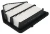 <strong>Повітряний фільтр MAHLE LX4405 (фото 1)</strong>