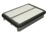 <strong>Повітряний фільтр MAHLE LX812 (фото 1)</strong>