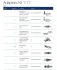 <strong>Станція по заміні оливи в АКПП MAHLE 1010320084XX (фото 97)</strong>