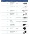 <strong>Станція по заміні оливи в АКПП MAHLE 1010320084XX (фото 98)</strong>