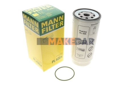 Фильтрующий элемент Pre-Line DAF 75 - XF105 MANN PL 420 X (фото 1)