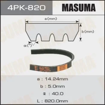 <strong>Ремінь поліклінової (4PK-820) MASUMA 4PK820 (фото 1)</strong>