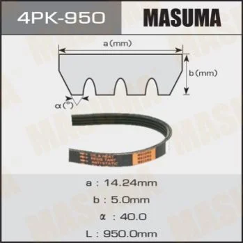 <strong>Ремінь поліклінової (4PK-950) MASUMA 4PK950 (фото 1)</strong>