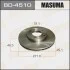 <strong>Диск тормозной передний Mazda 3, 5 (03-06) (Кратно 2 шт) MASUMA BD4510 (фото 1)</strong>